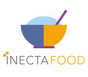 iNECTA Food ERP