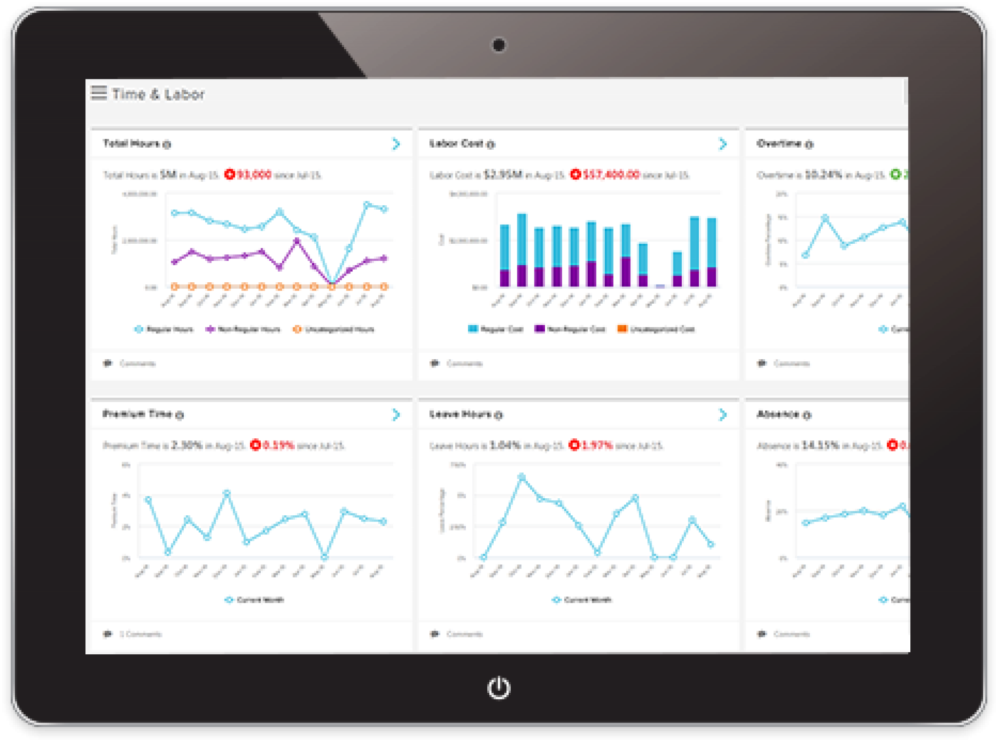 Adp Vantage Admin Login - 8wvy022