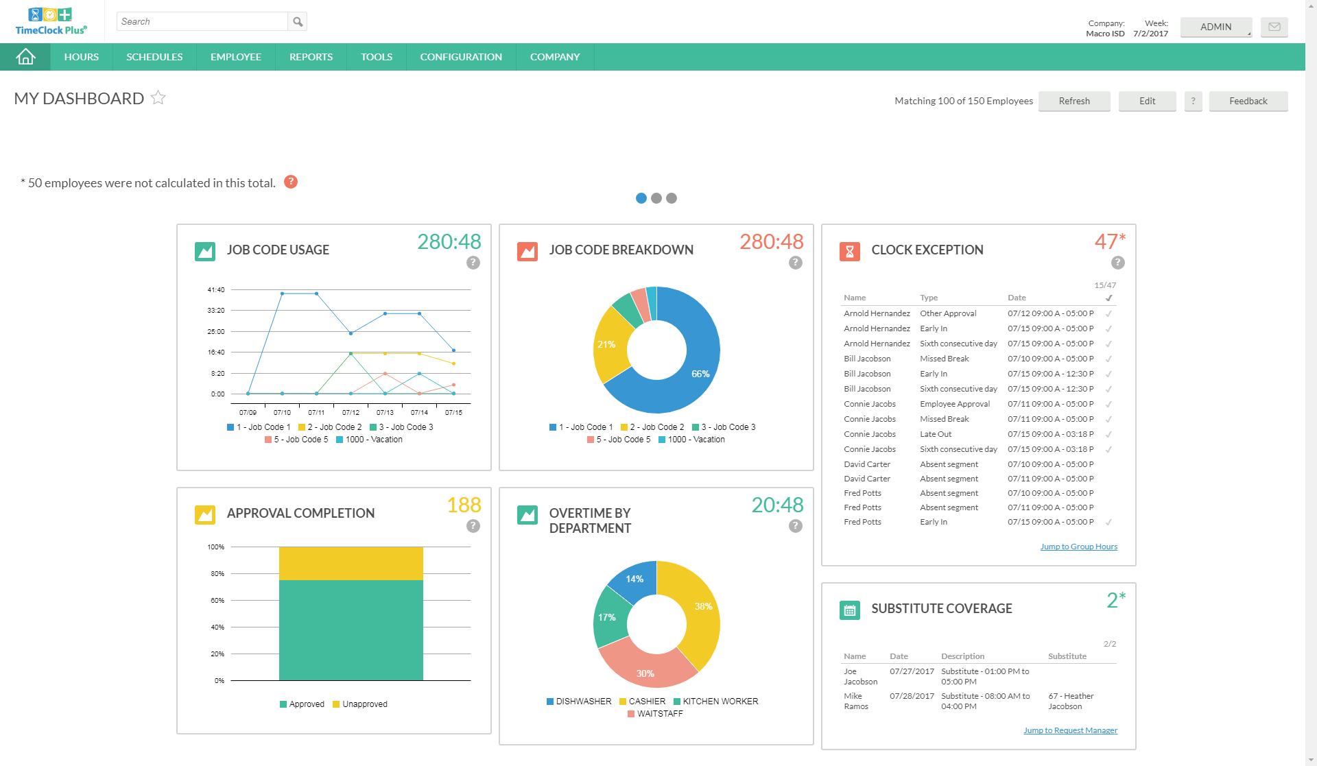 TimeClock Plus Reviews 2024: Pricing & Demo & Software Alternatives ...