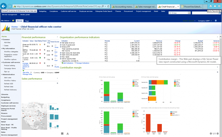 how much does microsoft dynamics ax cost how much does microsoft dynamics ax cost