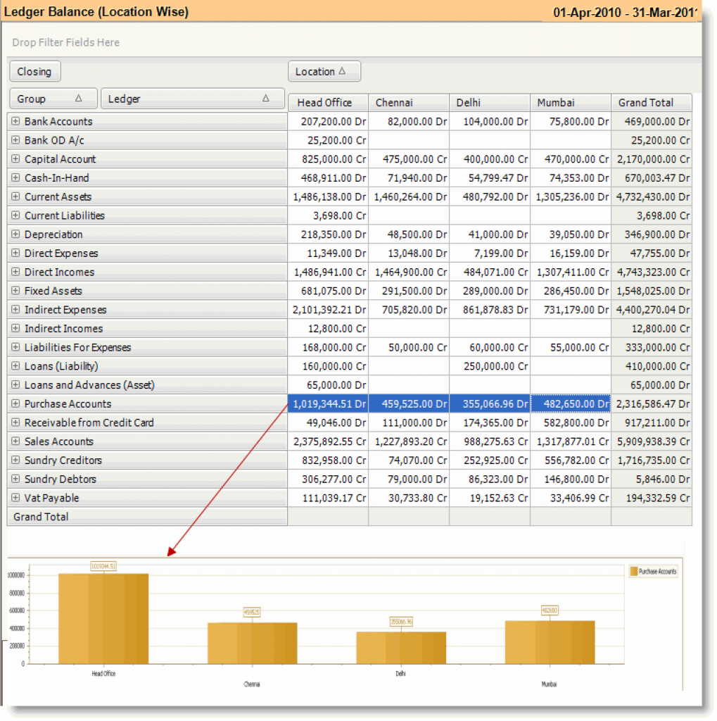 RanceLab FusionERP Reviews 2022: Pricing & Demo & Software Alternatives ...