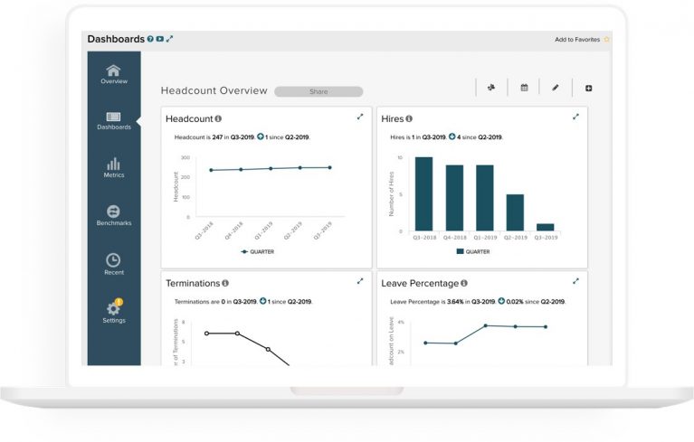 ADP TotalSource Reviews 2022: Pricing & Demo & Software Alternatives ...