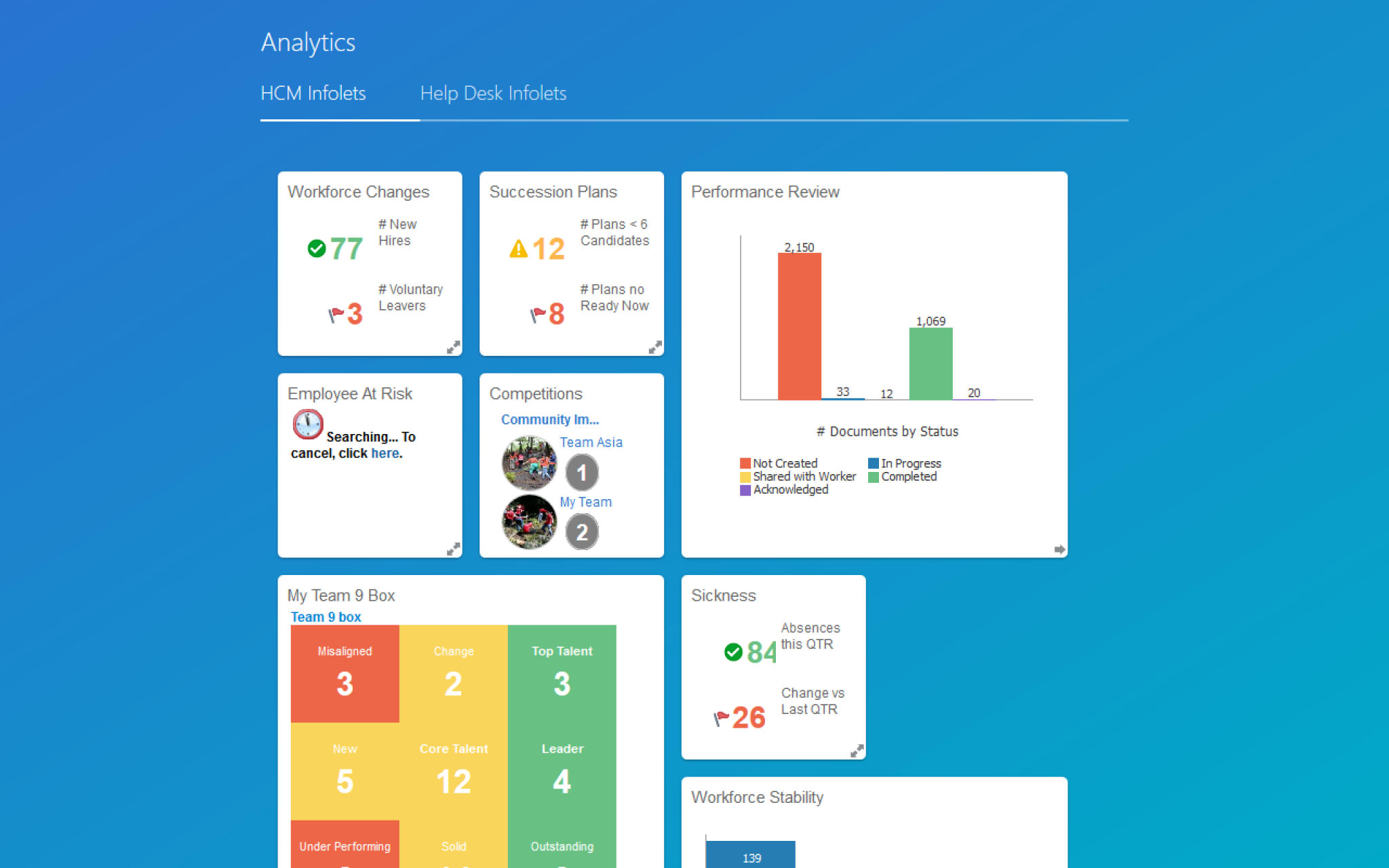 oracle-hcm-cloud-reviews-2023-pricing-demo-software-alternatives