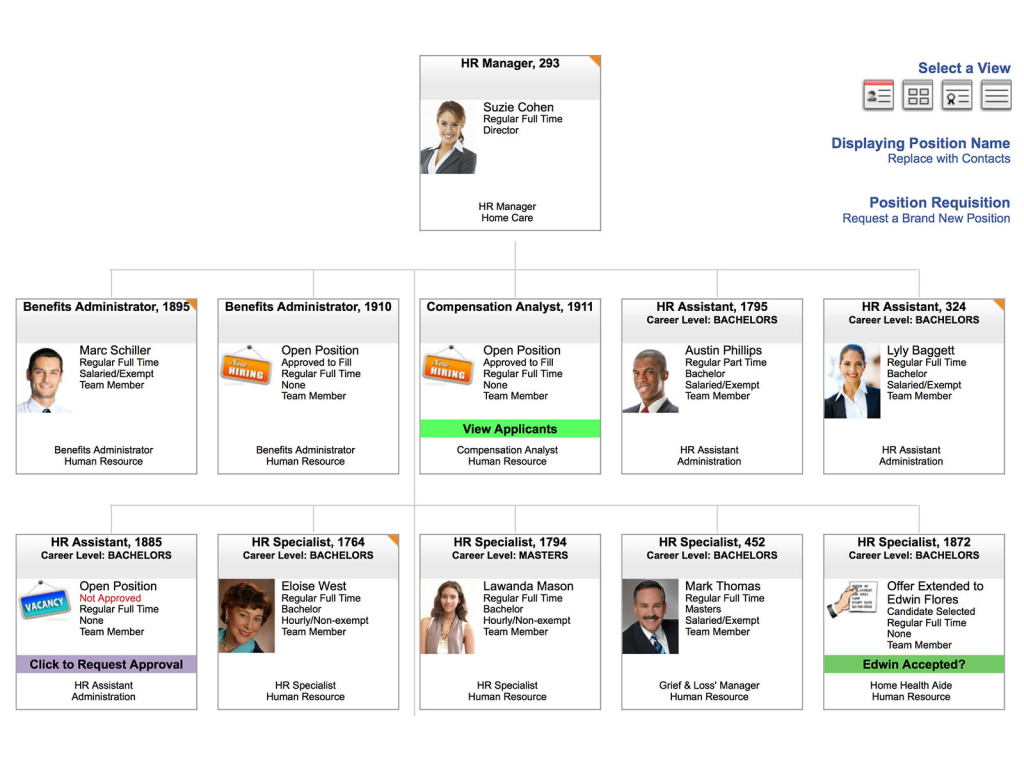 DATIS E3 Reviews 2024 Pricing & Demo & Software Alternatives — FunGTU