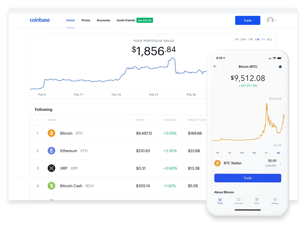 coinbase analytics software